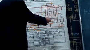 Схема трамвая т-3