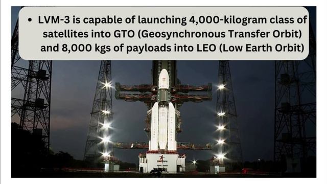Chandrayaan 3 enters Moon's Orbit | Current Affairs | ISRO | UPSC | APSC | Nihar Gogoi смотреть онлайн
