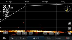 Garmin Livescope Panoptix. Первые пробы.