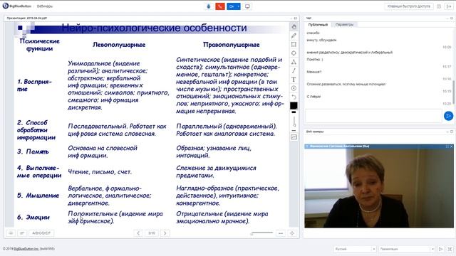 Личностно-ориентированный подход в образовательном процессе в рамках ФГОС