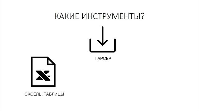Кто такой таргетолог? Чем занимается фрилансер таргетолог