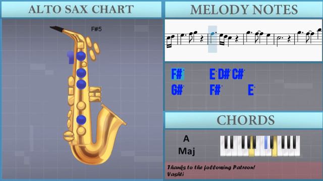 How to play New Bark Town (Pokemon) by Go Ichinose on Alto Sax (Tutorial) смотреть онлайн