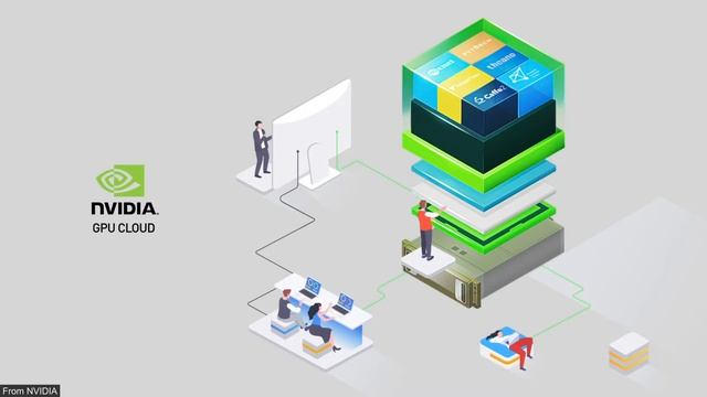 成千上百個預訓練模型免費用！看 NVIDIA 的 NGC、TAO toolkit 如何成為 AI 專案開發利器，大幅加速開發效率 смотреть онлайн