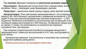Миокардиты.