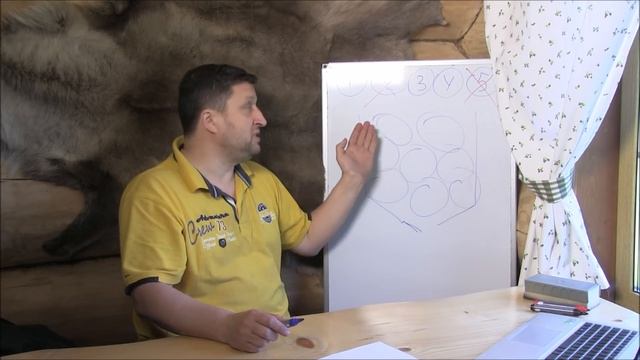 Пиролизный котел мифы и реальность. смотреть онлайн