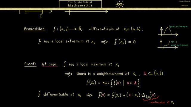 Real Analysis 40 | Local Extreme and Rolle's Theorem [dark version] смотреть онлайн