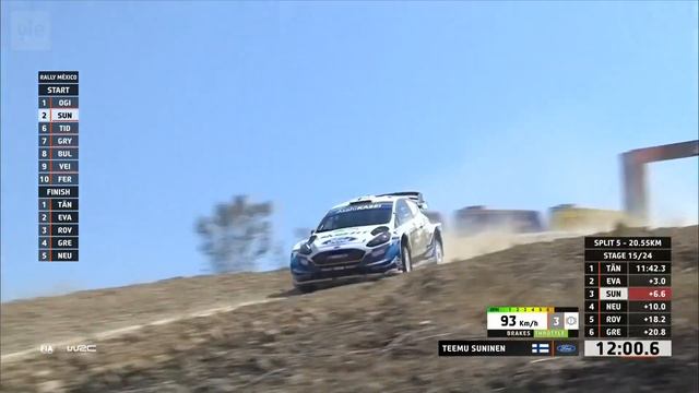 Urheiluruutu - Meksikon MM-ralli 2020 смотреть онлайн