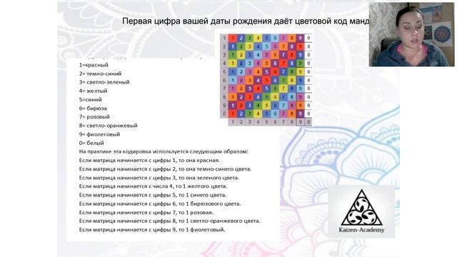 Татьяна Грицуненко "Мандалы для изобилия и исполнения желаний" [2020-11-06]