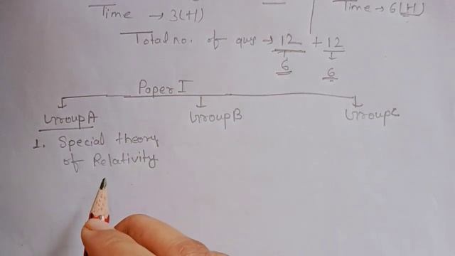 Bsc part1 Physics (Hons.) Syllabus of BRABU || Books name and Exam details ?