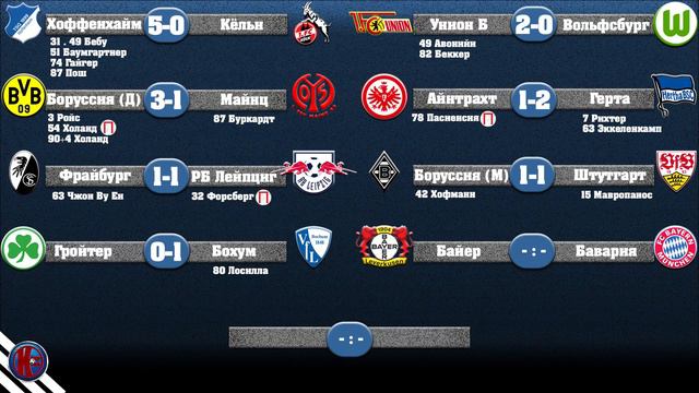 Бундеслига. 8 Тур Чемпионат Германии 21-2022 Результаты. Расписание. Бавария вернула 1 место смотреть онлайн