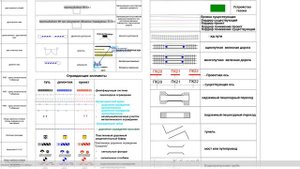 шаблон обустройство дороги autocad