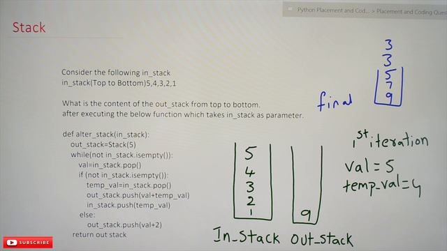 Python Practice Stack1 || Lesson 28 || Python Placements || Learning Monkey ||