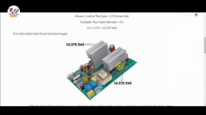 कौनसा MOSFET कितने Watt का है || MOSFETs की पुरी जनकारी