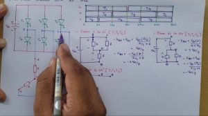 Three phase inverter 180 degree conduction mode (Working, Operation, Waveform, Operation & Modes)