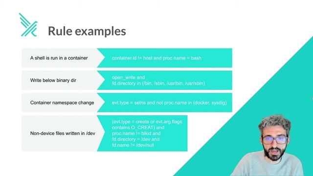 Detecting Security Policies Violation Using Falco: A Practical Introduction -Leonardo Grasso, Sysdi смотреть онлайн