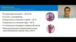 Ведение пациентов с ОНМК на догоспитальном этапе.