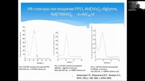 2023-06-02 16-04-05  Г.Я. Новикова (ИЯИ РАН)
