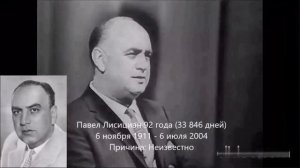 Топ умерших артистов по дате смерти Часть 2 (1713-2023)