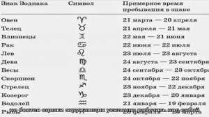 День рождения 22 февраля: какой знак зодиака, характер детей и взрослых, имена