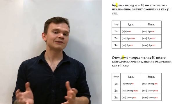 Спряжение, глаголы-исключения и разноспрягаемые глаголы [ЭТО НЕ СЛОЖНО]