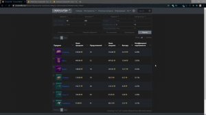 Как упростить процесс торговли в Crossout? Как пользоваться CrossoutDB? Самый подробный гайд.