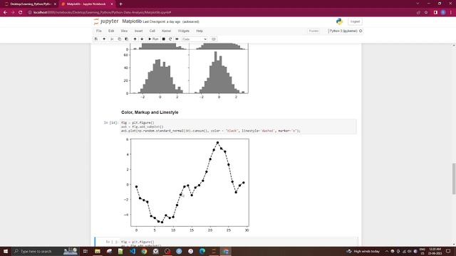 Tutorial 14 Matplotlib — Visualization with Python смотреть онлайн