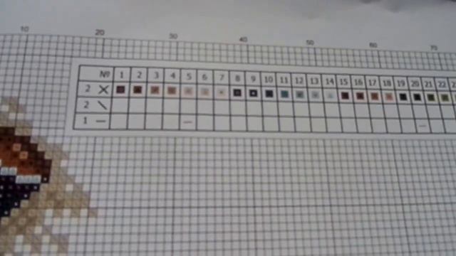 ОБЗОР НАБОРОВ "СДЕЛАНО С ЛЮБОВЬЮ. РУССКИЙ ФАВОРИТ" (С. Прокопец) смотреть онлайн