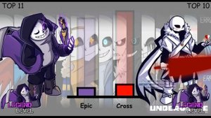 TOP 20 Strongest Characters in UNDERVERSE Power Levels