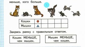 Математика 1 класс по рабочей тетради Моро, Волкова стр 12