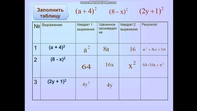 ФСУ формула квадрата суммы и квадрата разности двух выражений