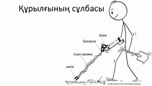 Как сделать металлоискатель diy STEAM урок физика