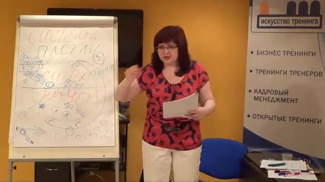 Как статья расходов 'салон красоты' может стать инвестицией смотреть онлайн