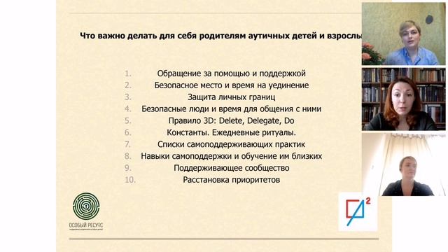 Основные сложности в режиме САМОИЗОЛЯЦИИ. ТОЧКИ ОПОРЫ