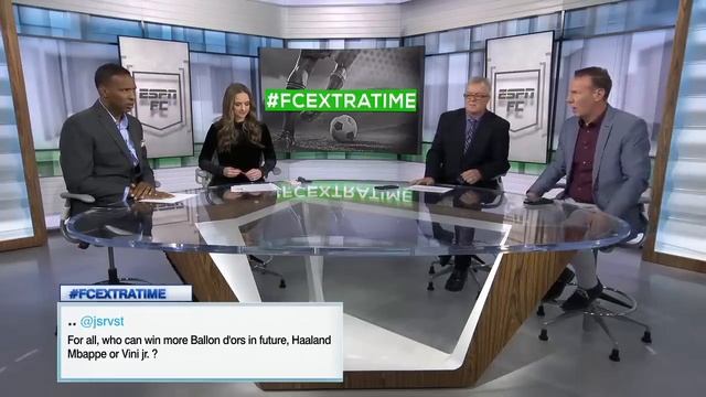 Do we have a clear picture of the Champions League contenders? | ESPN FC Extra Time смотреть онлайн