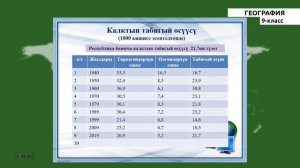 9 класс - КГ - География - №3 - КР калкынын курамы
