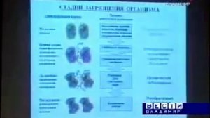 Конференция практикующих врачей о необходимости применения биологически активных добавок