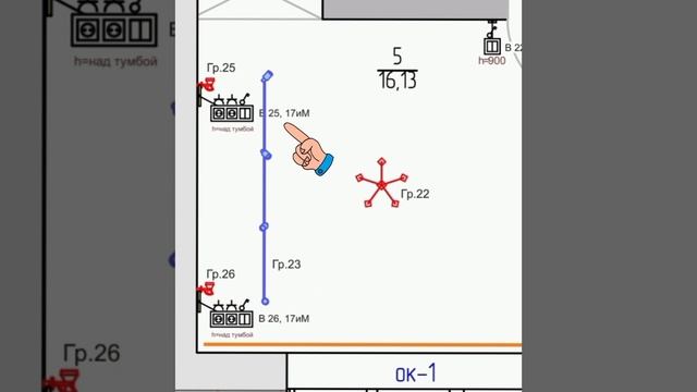 УМНЫЙ ДОМ часть 1. Как сделать умный дом.