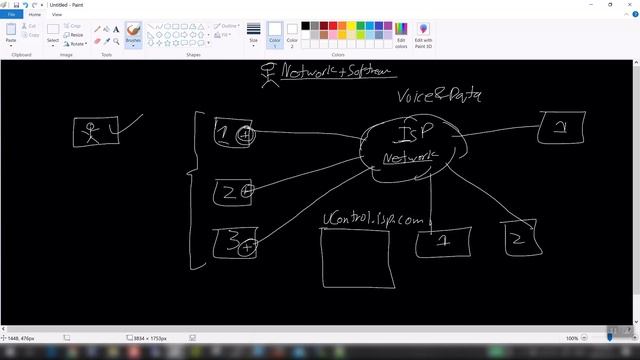 About the Course - Python for Network & System Engineer