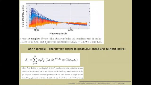 Методы панорамной спектроскопии. Лекция 2.