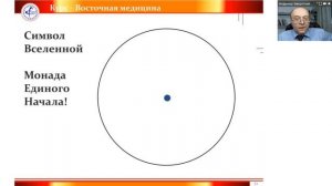 Владимир Заворотный. Почему европейские  врачи не знают почти  ничего об энергии "ЦЫ"?!