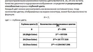 Кодирование графической информации
