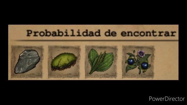 Los biomas: que hay en cada zona. | Day R Survival | leer descripción: смотреть онлайн