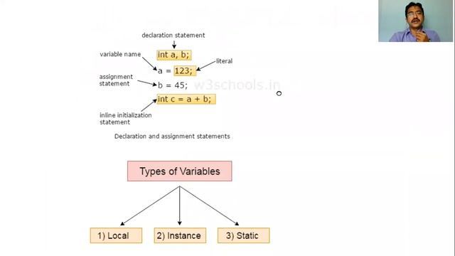Variables in java смотреть онлайн