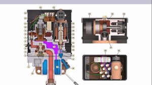 ЭПК - 150И Действие при срабатывании торможение