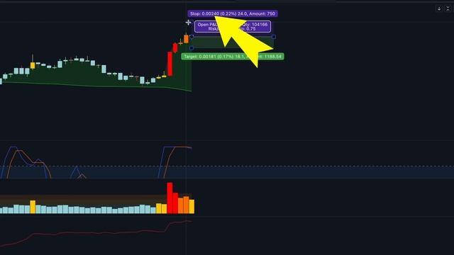 Zero Risk ChatGPT Trading Bot To Grow Small Account смотреть онлайн