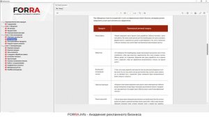 Обзор модуля "Продажи" в FORRA.price