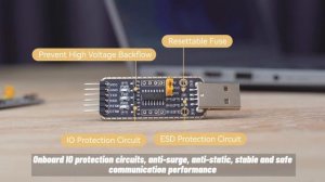 USB To UART Communication Module, Micro/Mini/Type-A/Type-C Connectors, High Baud Rate Transmission