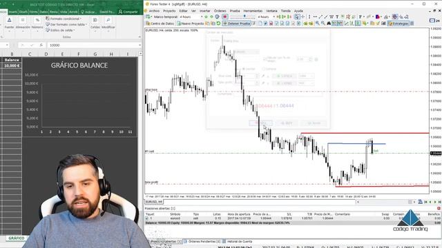 TRADING SIN INDICADORES Acción del Precio · Análisis técnico Forex смотреть онлайн