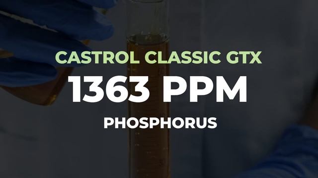Is more ZINC better? CASTROL GTX vs CASTROL GTX Classic смотреть онлайн