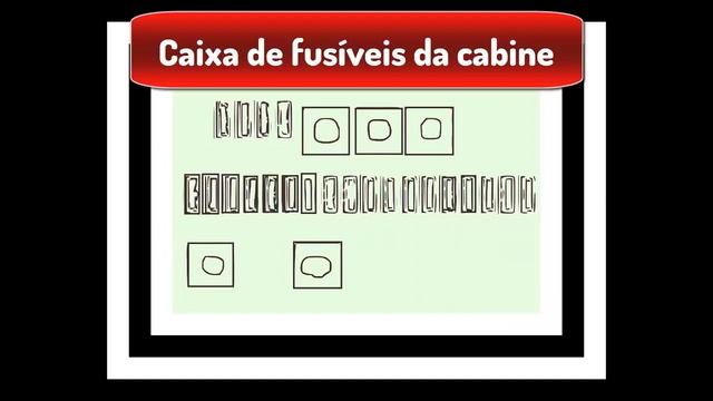 Função FUSÍVEIS e RELÉS Renault Clio 1996 - 1999 [ Em Português ] смотреть онлайн